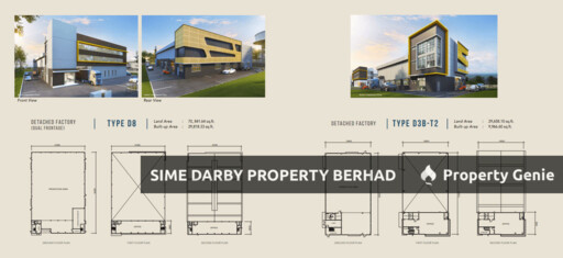 XME Business Park, Nilai Impian