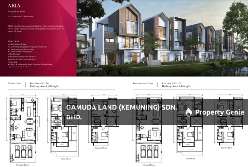 Luxura Residence Link Villas, Twentyfive7