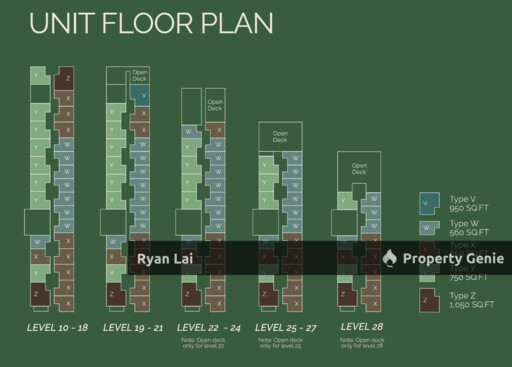 168 Park Selayang | Save up to 124k | Below Market Value 27% Auction Property!