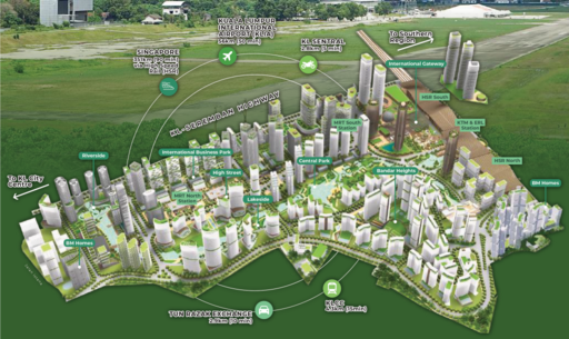Bandar Malaysia