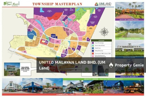 Bandar Seri Alam