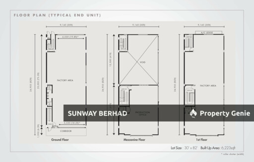 Sunway Subang Industrials