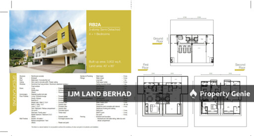 Sierra Hijauan Phase 2B1 & 2B2