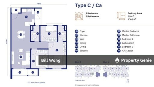 Tuju Residences Jalan Kuching KL