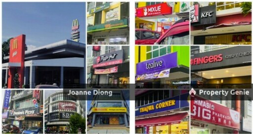 Bangi Shop Office