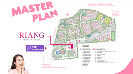 Riang, D'Eco Majestic