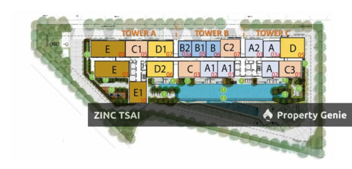 Altris Residence {Save RM 208,400}