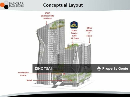 Bangsar Trade Centre {Save RM 102,000} Kerinchi LRT station within the building itself_Short drive to Mid Valley Megamall & Bangsar South