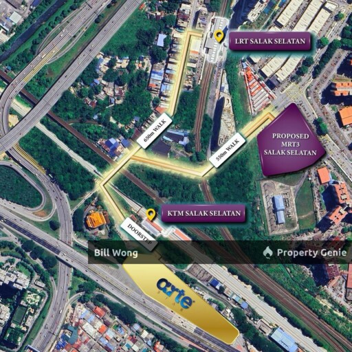 Arte Star Sungai Besi LRT KTM MRT