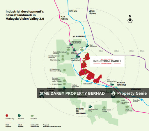Hamilton Nilai City Industrial Park