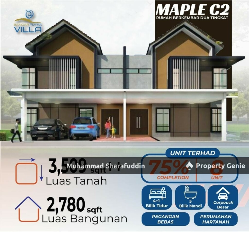 SEMI D 2 TINGKAT BANDAR PUTRA TANJUNG LUMPUR KUANTAN