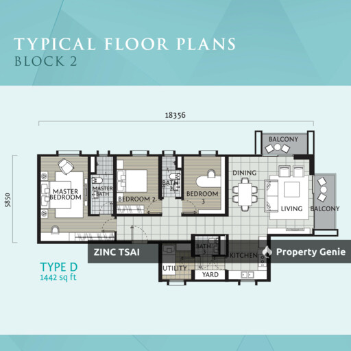Verdi Eco-Dominiums Below Market RM 155,800