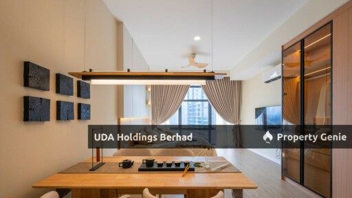 Modern Urban Living – Service Residence 38 Bangsar