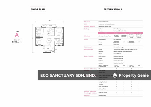 Duduk Se.Ruang Eco Sanctuary