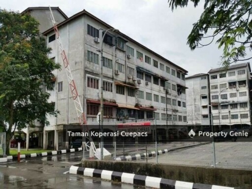 Taman Koperasi Cuepacs