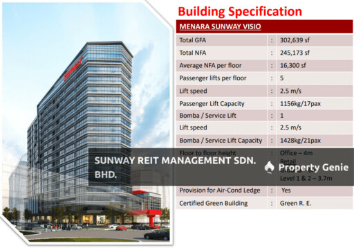 SUNWAY VISIO TOWER