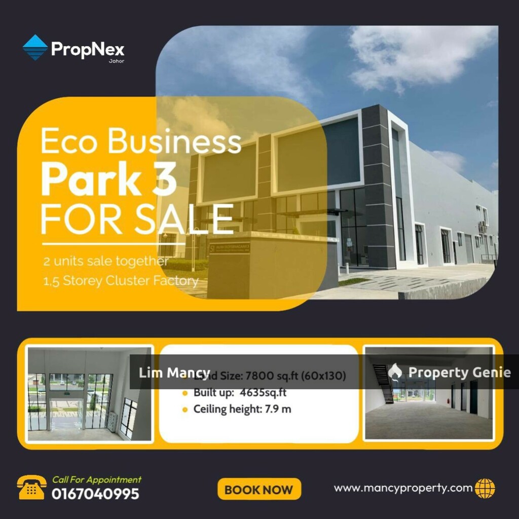 Eco Business Park Kota Masai Adjoining Cluster Factory For Sale