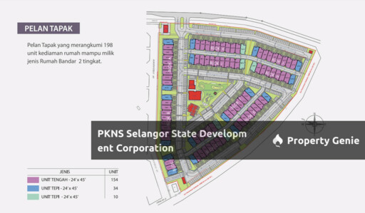 Kota Puteri Seksyen 5