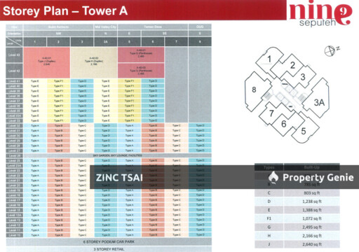 VIVO Residence @ 9 Seputeh Old Klang Road Service Apartment Auction | 786 sqft | Near Mid Valley