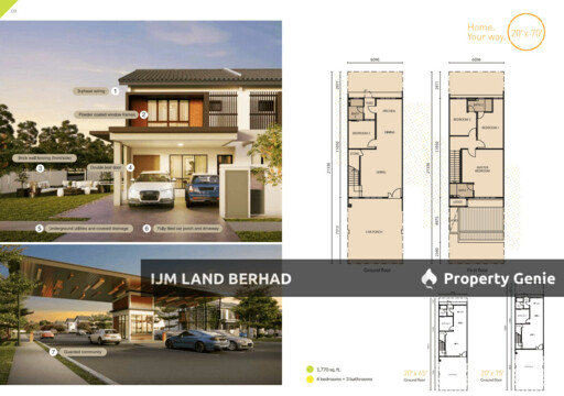Rimbun Kiara, Seremban 2