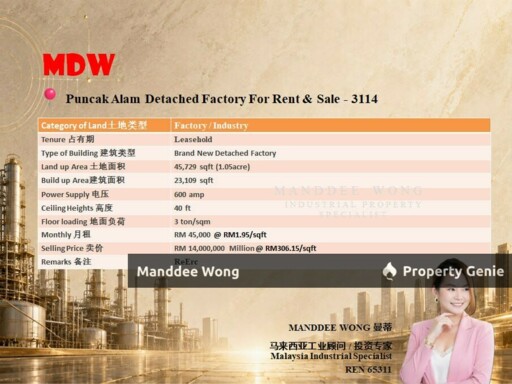 WTS/BRAND NEW DETACHED FACTORY/23,109 SQFT/PUNCAK ALAM/SELANGOR