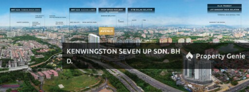 Kenwingston Avenue @ Sungai Besi