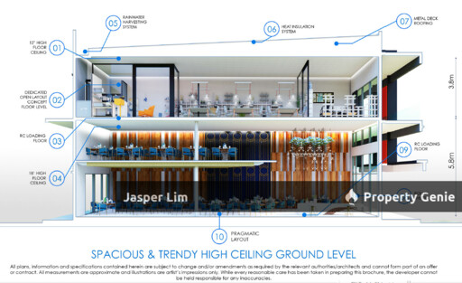 1 ARENA 2 Commercial Retail Centre