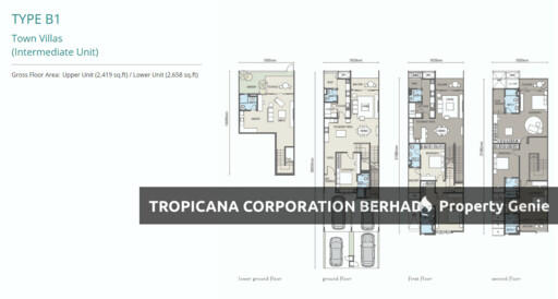 Ridgefield Residences, Tropicana Heights