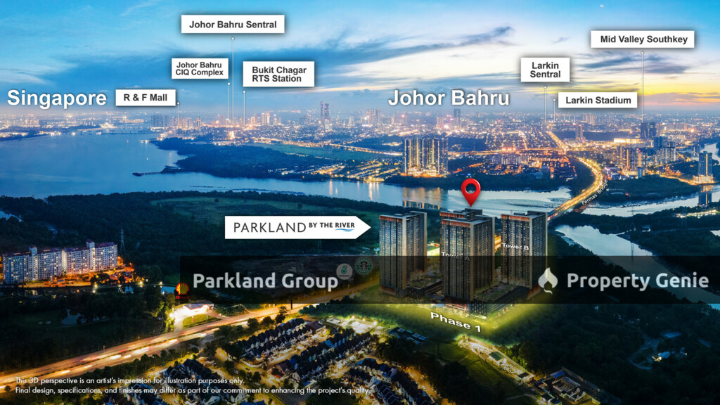 Parkland by The River