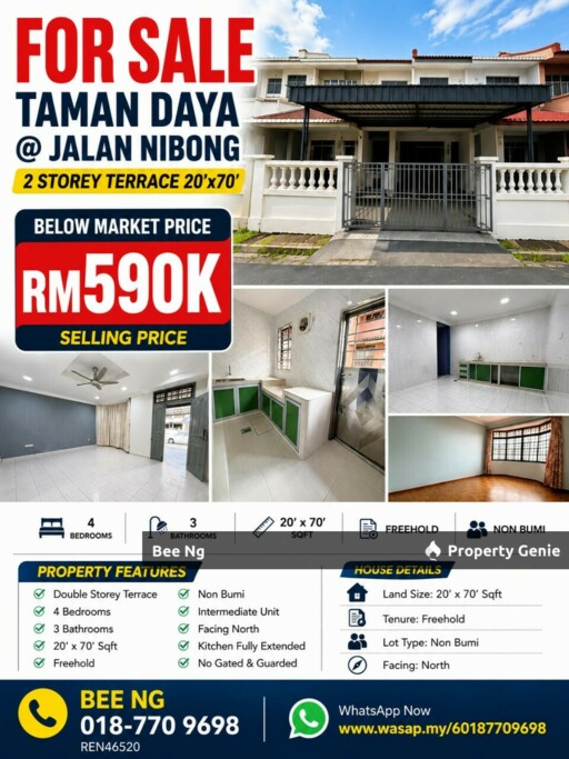 Taman Daya / Jalan Nibong / 2 Storey Terrace 20x70 / Cheapest / Full Loan