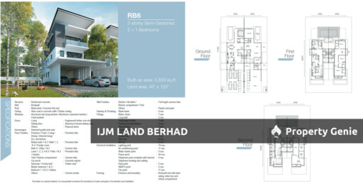 Sierra Hijauan Phase 2B1 & 2B2