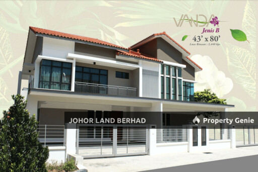 Vanda, Taman Bukit Dahlia