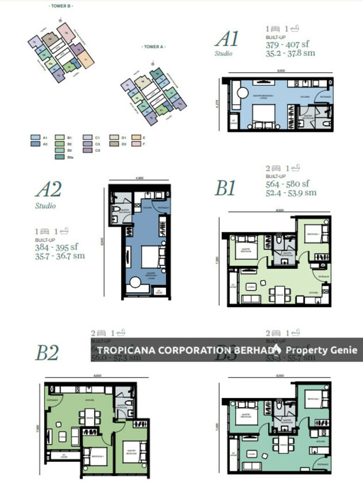 TwinPines, Tropicana Grandhill