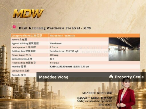 WTR/WAREHOUSE/235,762 SQFT/BUKIT KEMUNING/SHAH ALAM/SELANGOR