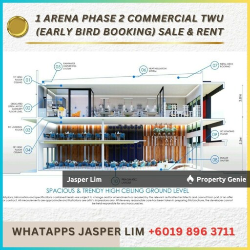 1 ARENA 2 Commercial Retail Centre