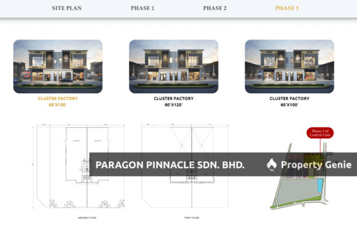 Eco Business Park V - Central Gate