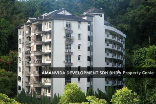 Edge 360° Executive Condominium
