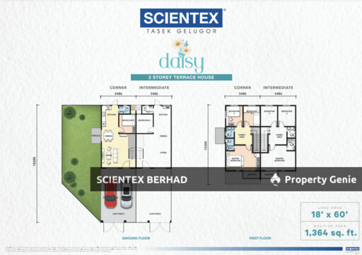 Daisy, Scientex Tasek Gelugor