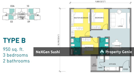 Residensi Ava Save RM 73,900