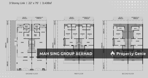 Avens Residence @ Southville City