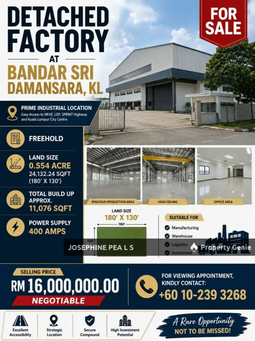 Detached Factory at Bandar Sri Damansara For Sale