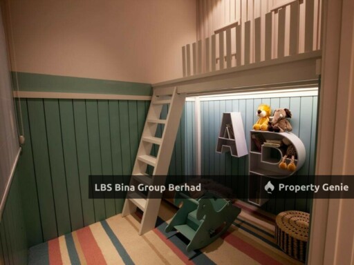 Ritma Perdana (Townhouse), LBS Alam Perdana