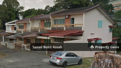 Taman Bukit Rasah