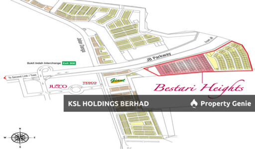 Bestari Heights