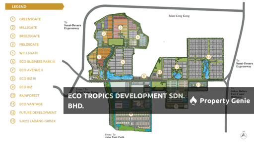 Eco Tropics