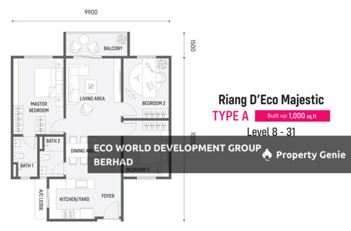 Riang, D'Eco Majestic