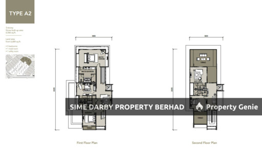 Putra Heights : The Residences