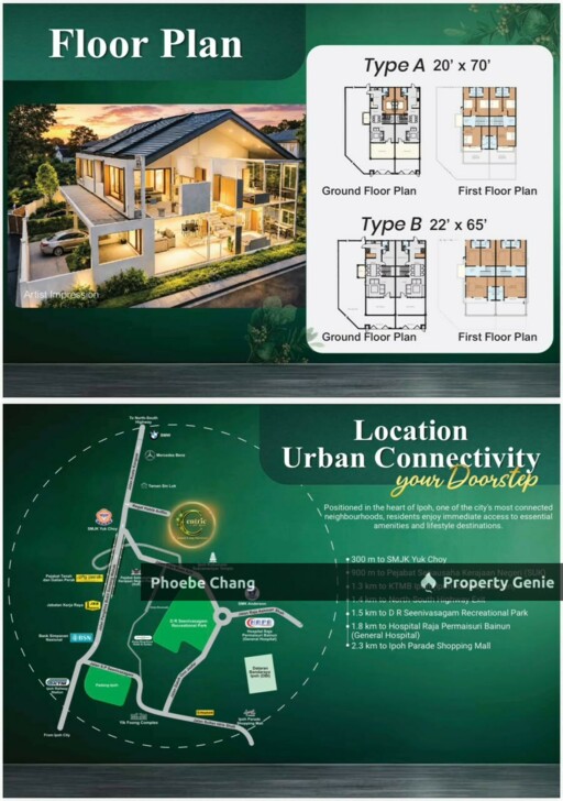 CENTRIC @ KK Road, Ipoh
