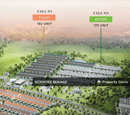 Tulip, Scientex Seremban