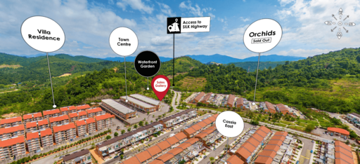 Goodview Heights